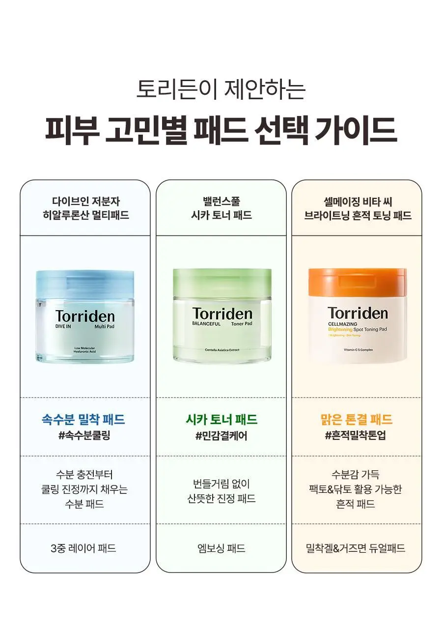 [NEW] 토리든 셀메이징 비타C 브라이트닝 토닝 패드 70매 상세페이지 42